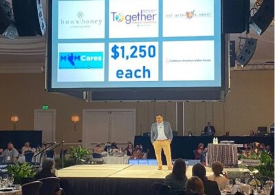 Parents as Teachers 2021 Conference Dubbed Largest In-Person Event in Baltimore Since Pandemic Struck