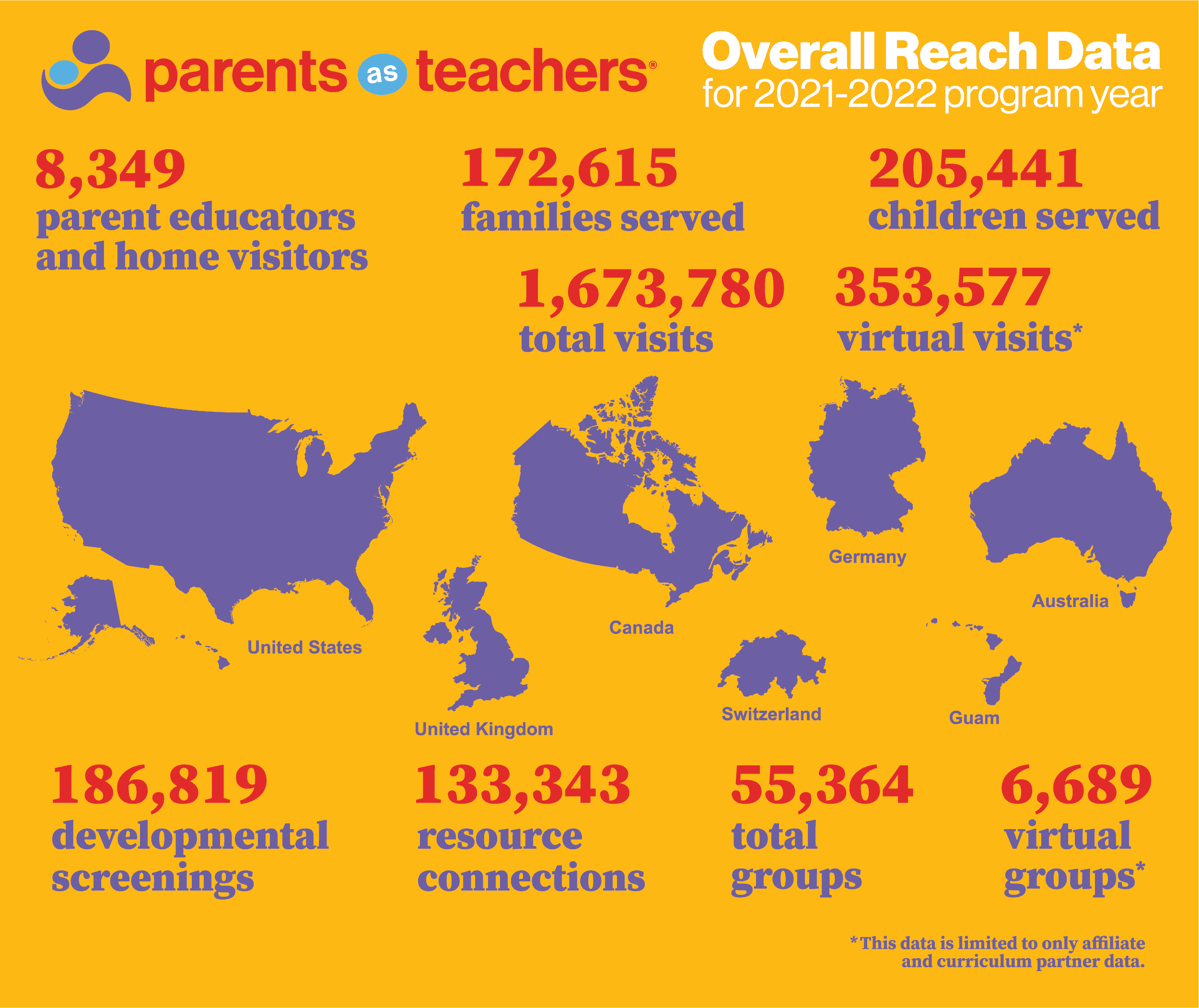 Reach data map